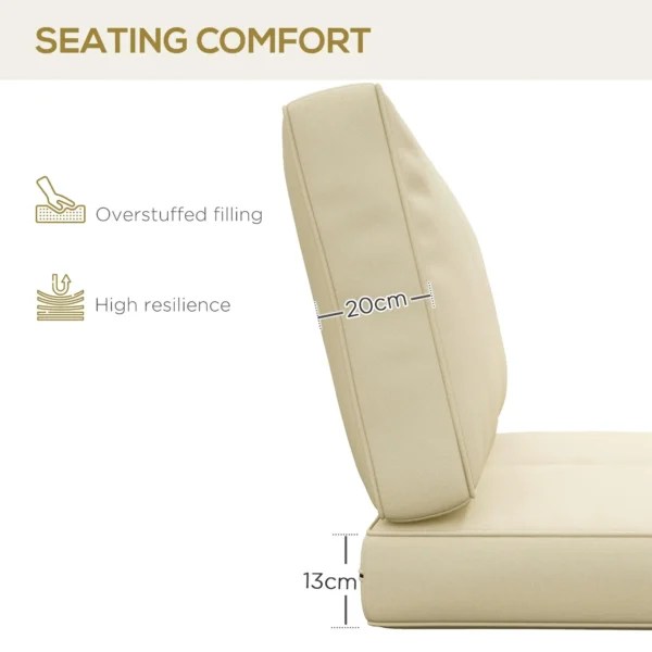 Beige 2-Seater Patio Chair Cushion Set – Indoor & Outdoor - Image 3