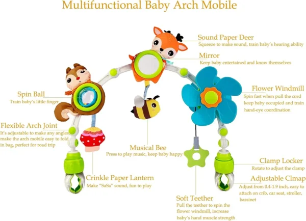 Adjustable Baby Stroller & Crib Musical Activity Mobile - Image 4