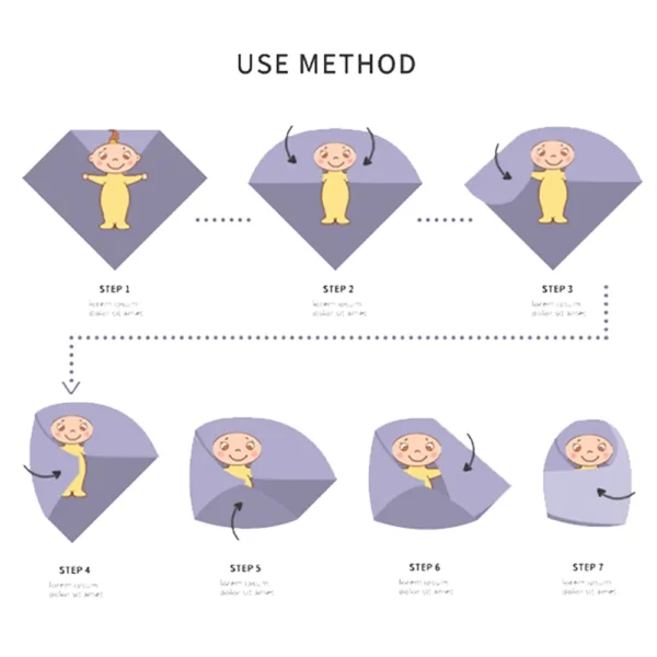 4PCS Baby Muslin Swaddle Blanket Set – Soft Cotton & Bamboo - Image 5