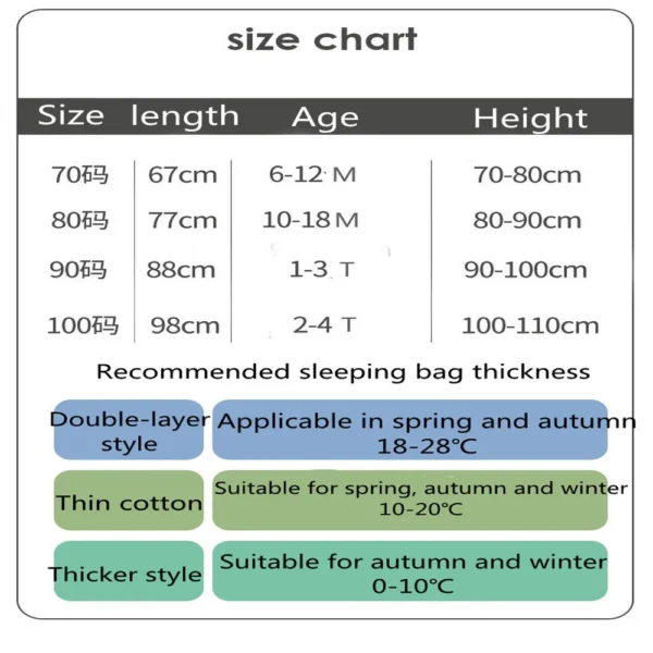 Aiboying Cartoon Kids Sleepsack – Detachable Sleeves - Image 2